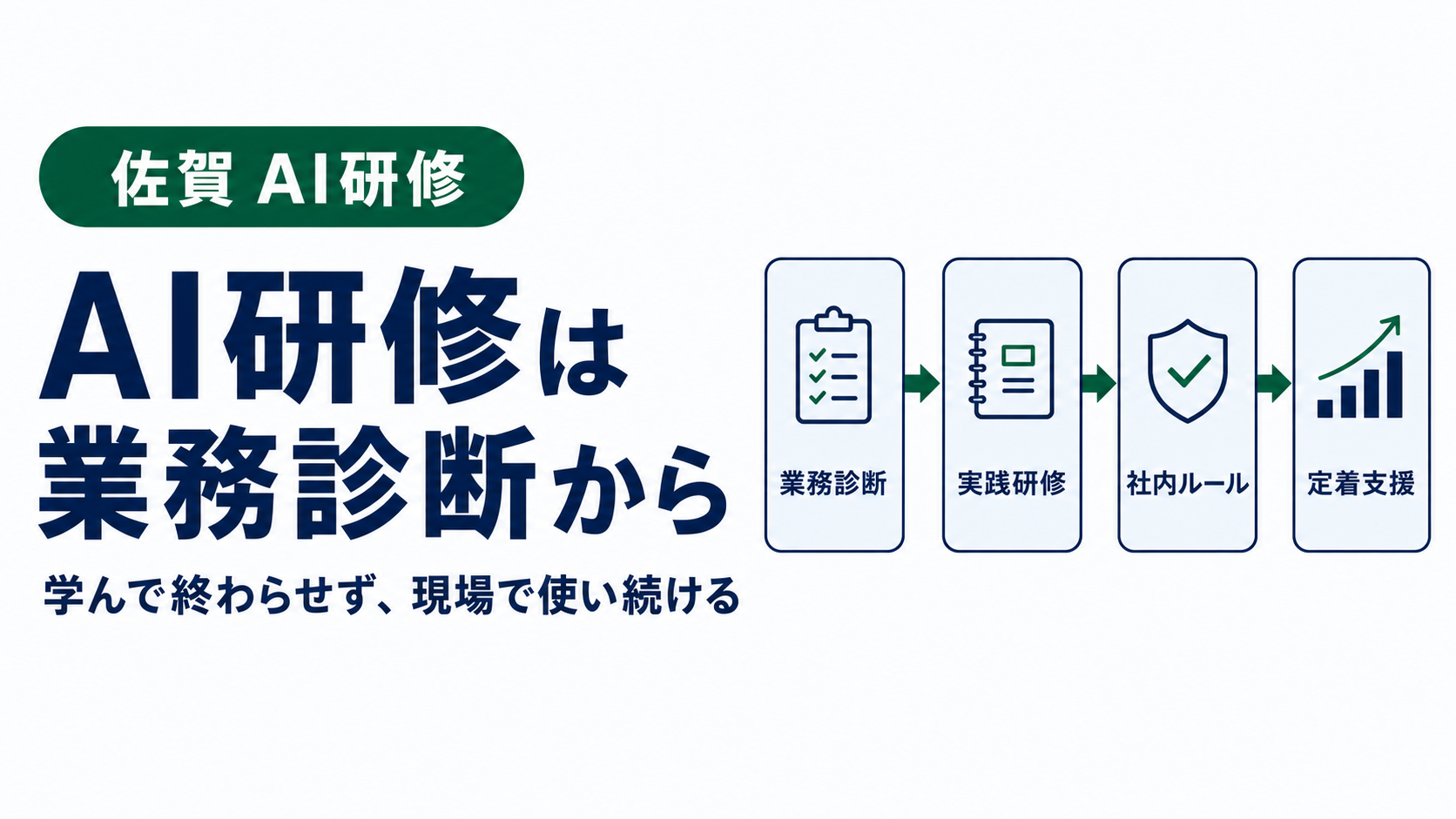 佐賀AI研修で企業・自治体の生成AI活用を定着させる流れを表したサムネイル