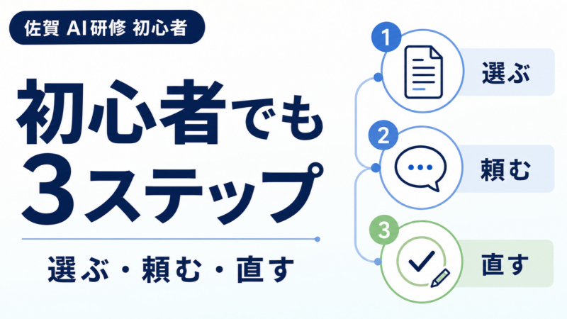 初心者向け佐賀AI研修を3ステップで始めるイメージのサムネイル