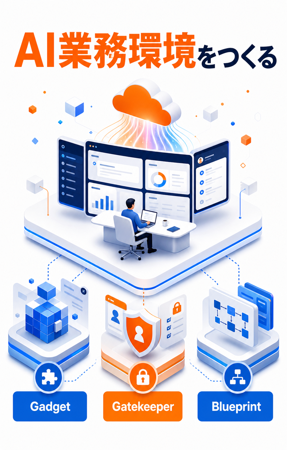Cloudflare OSのエージェント・アプリ・Gatekeeperを示すイラスト