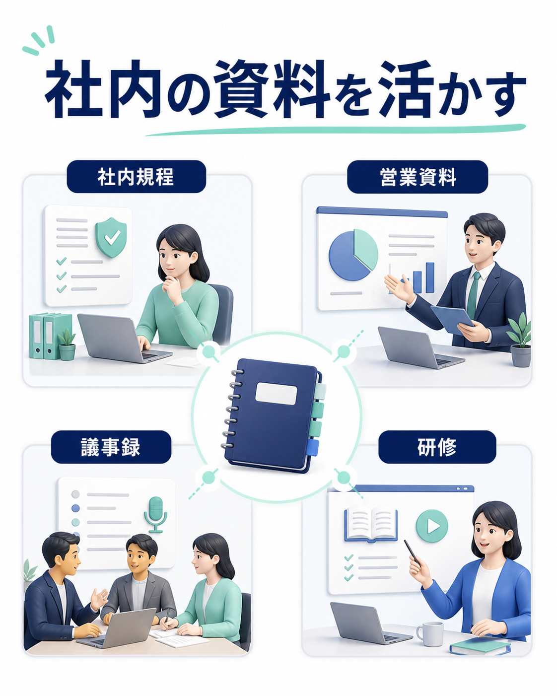 中小企業がGemini Notebookを社内規程や営業資料に使う場面のイラスト