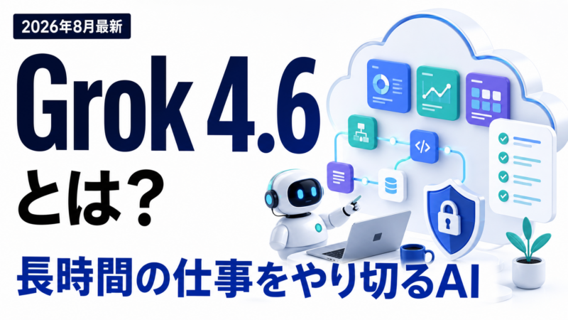 Grok 4.6の特徴と長時間の仕事を示すサムネイル