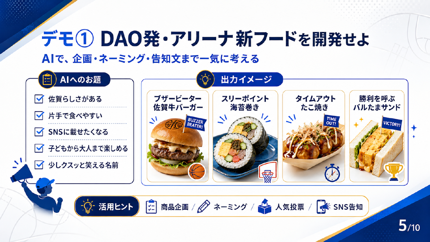 生成AIでアリーナ新フードの企画とネーミングを考えるデモ