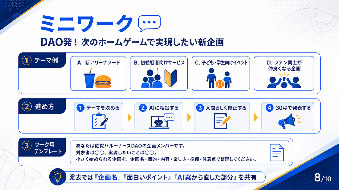 DAOの新企画をAIと考えるミニワークのテーマと4ステップ