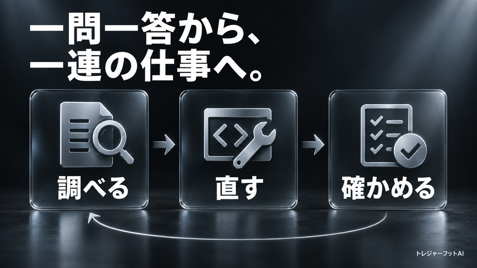 調べる、直す、確かめるという複数工程をつなぐGrok 4.7の進化