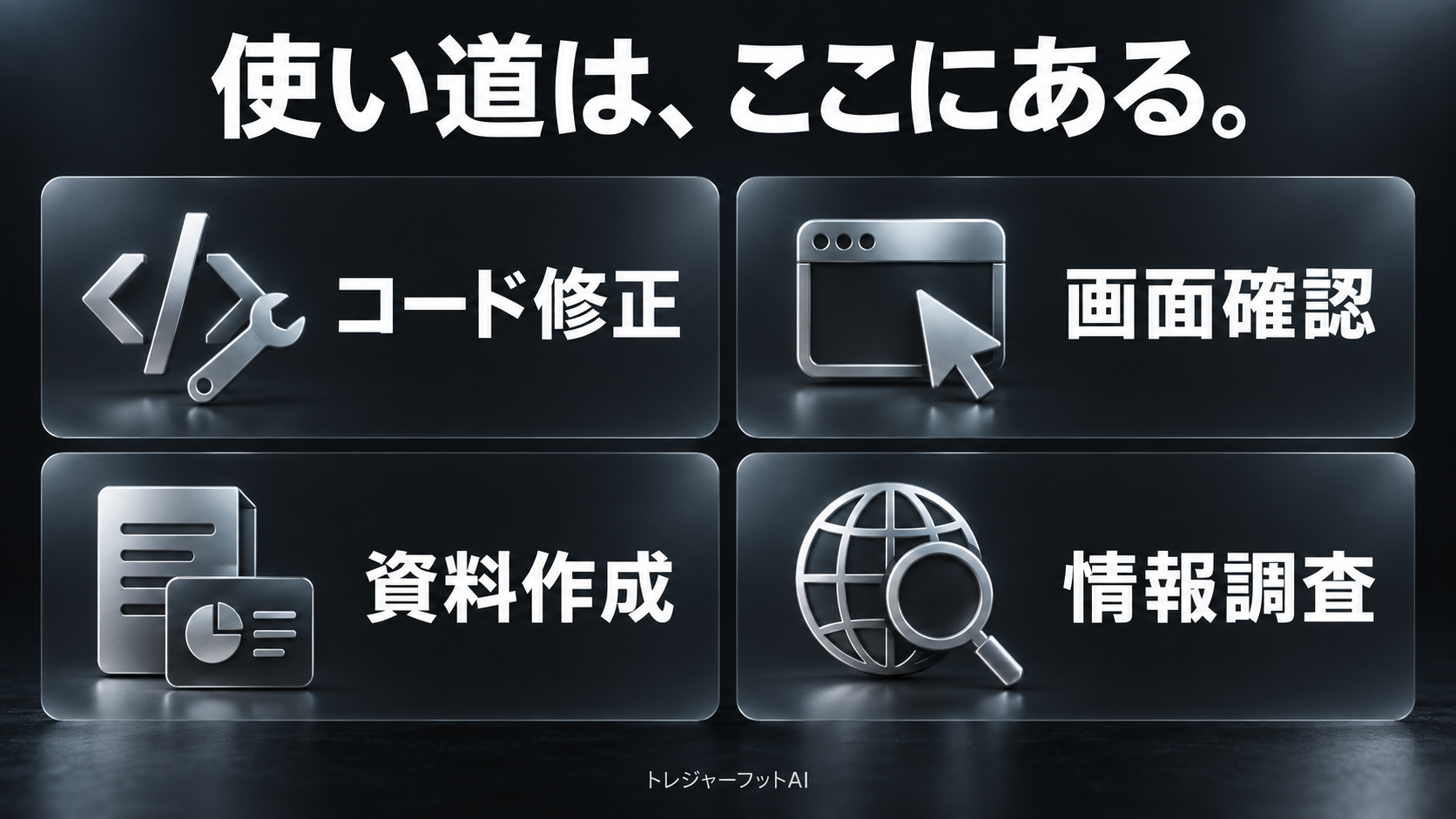 コード修正、ブラウザーでの画面確認、資料作成、出典を付けた調査という4つの活用例