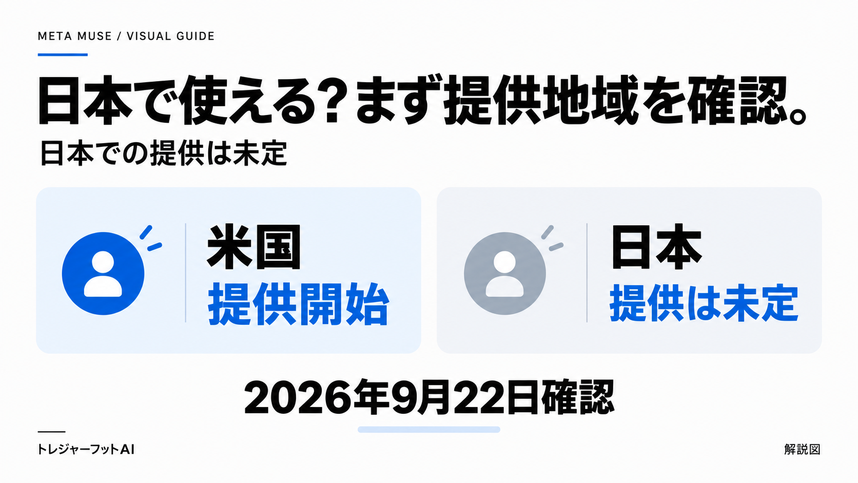 2026年9月22日確認時点の米国開始・日本未定というMuseの提供状況