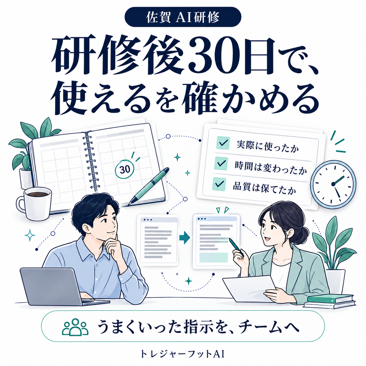 研修後30日で利用・作業時間・品質を振り返る定着確認の図